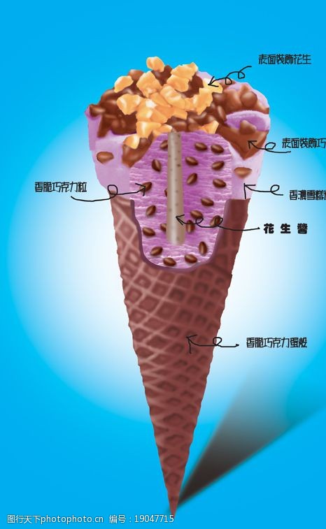 psd效果图文件冰淇淋甜筒实物剖面效果图设计35图片